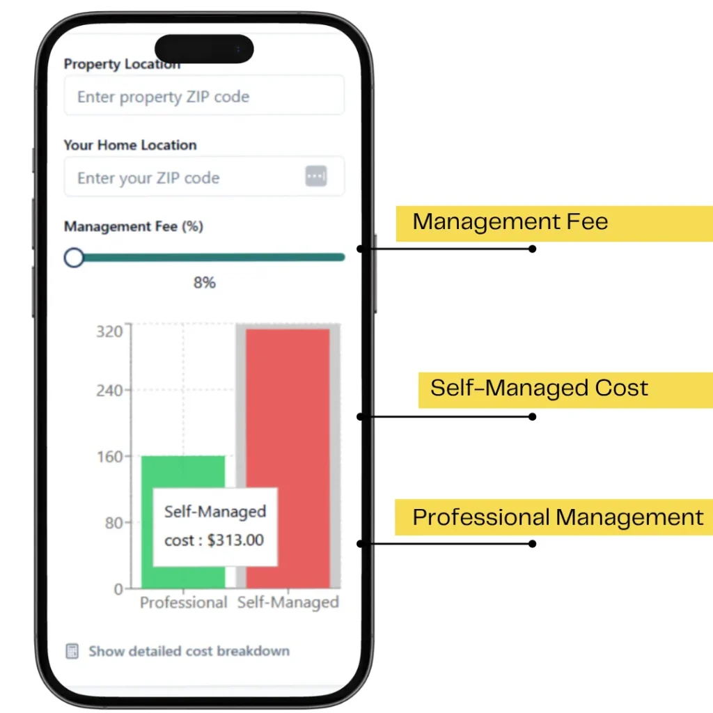 Property management cost estimator with Croskey Real Estate
